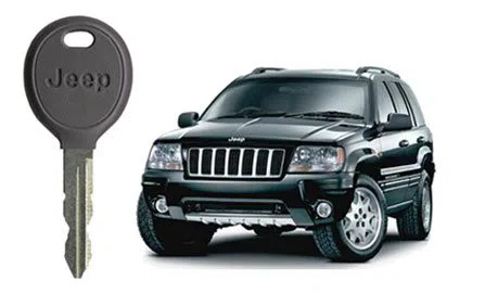  Pittsburgh Lock And Safe Pittsburgh, PA 412-387-9447