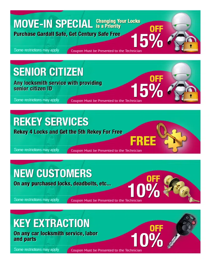 Pittsburgh Lock And Safe Pittsburgh, PA 412-387-9447 - coupons8-set-five